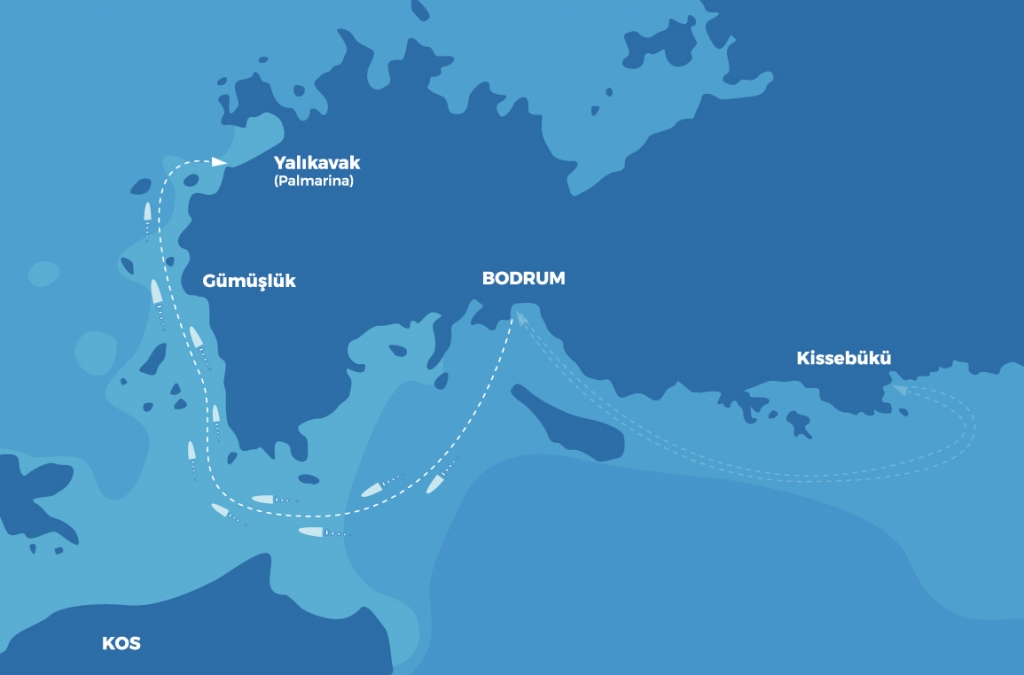 The Bodrum Cup rota ve katılımcı yatlar görseli