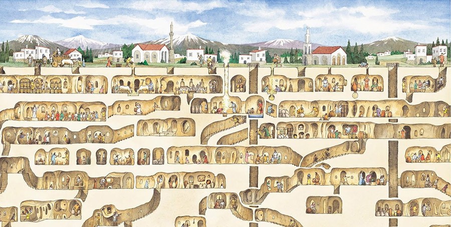 Güzelyurt Yeraltı Şehri İç Görünüm